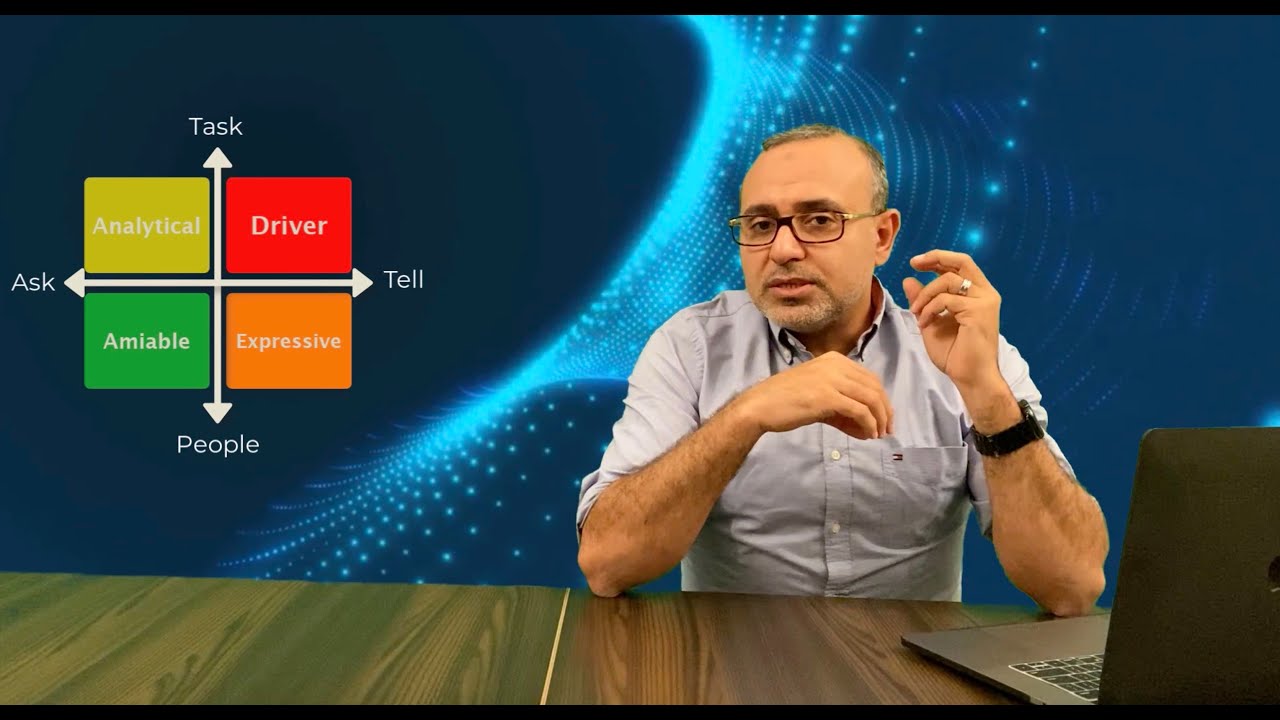 ماهو نمط شخصيتك؟