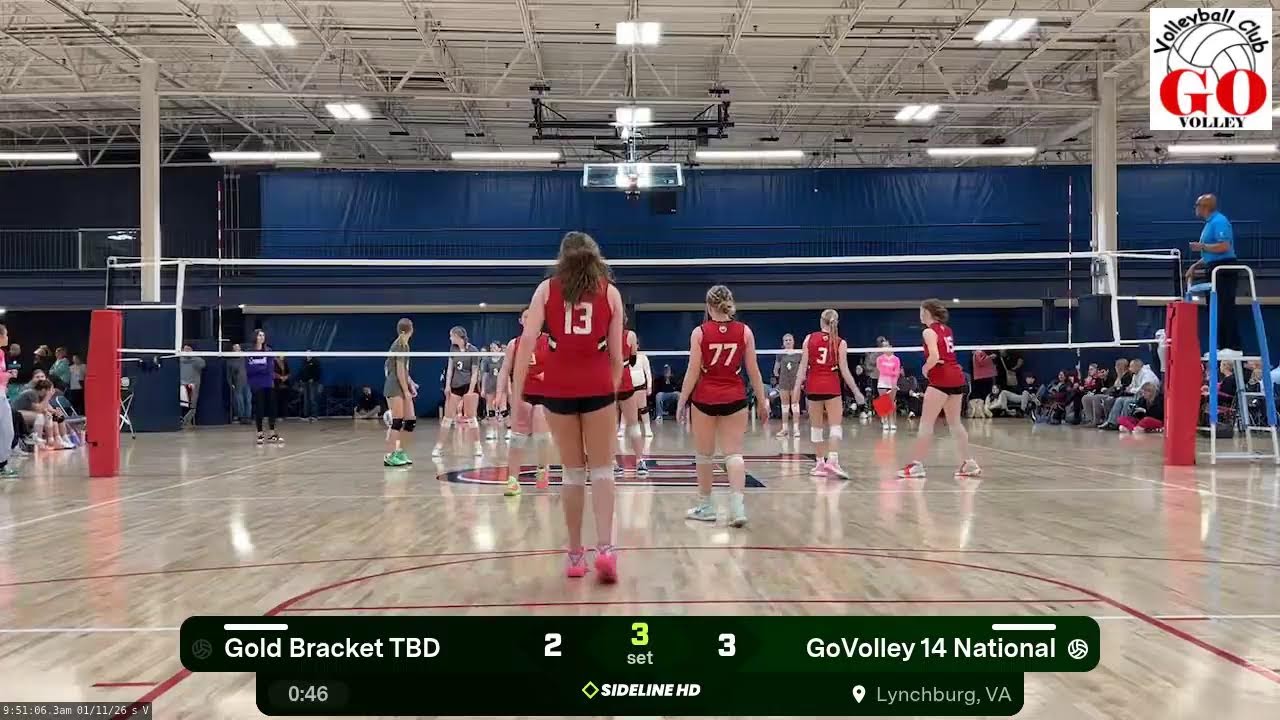 GoVolley 14 National vs. Gold Bracket TBD (2026.01.11)