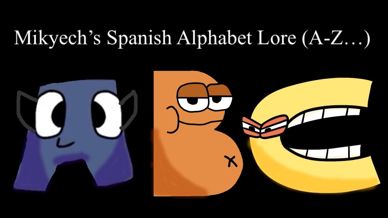 Mikyech’s Spanish Alphabet Lore (A-Z…)