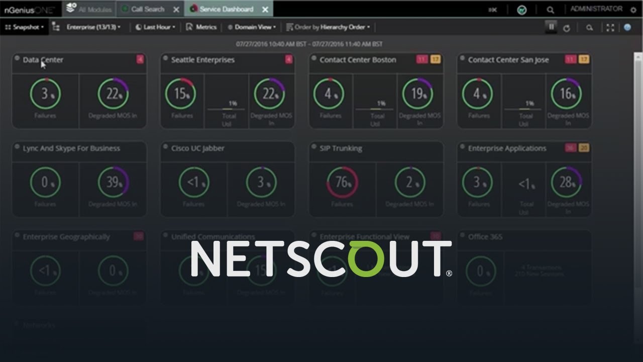 Maintaining Voice & Video Quality for Skype for Business Demo