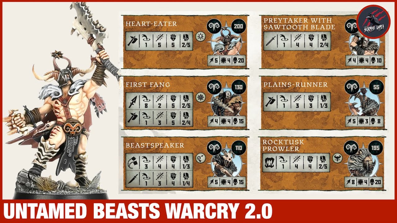 UNTAMED BEASTS WARCRY 2.0 - The Changes, Reaction, Fighter Cards, Abilities - Warhammer Deep Dive