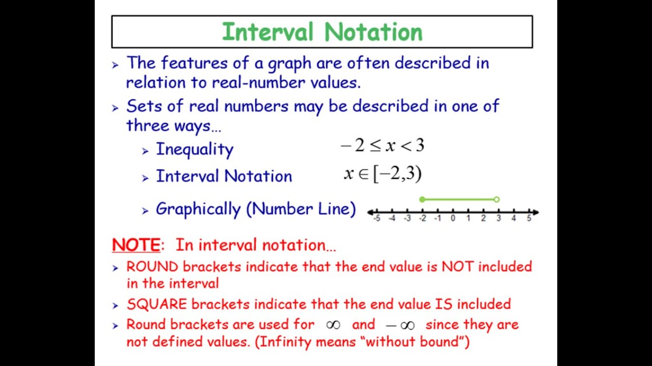 1.1 - Power Functions (Interval Notation)