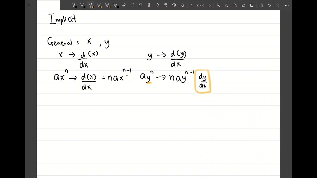 Introduction Implicit