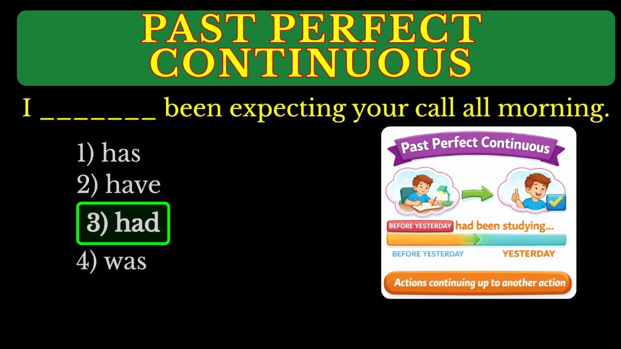 Past Perfect Continuous MCQs | These Questions Fool Everyone!
