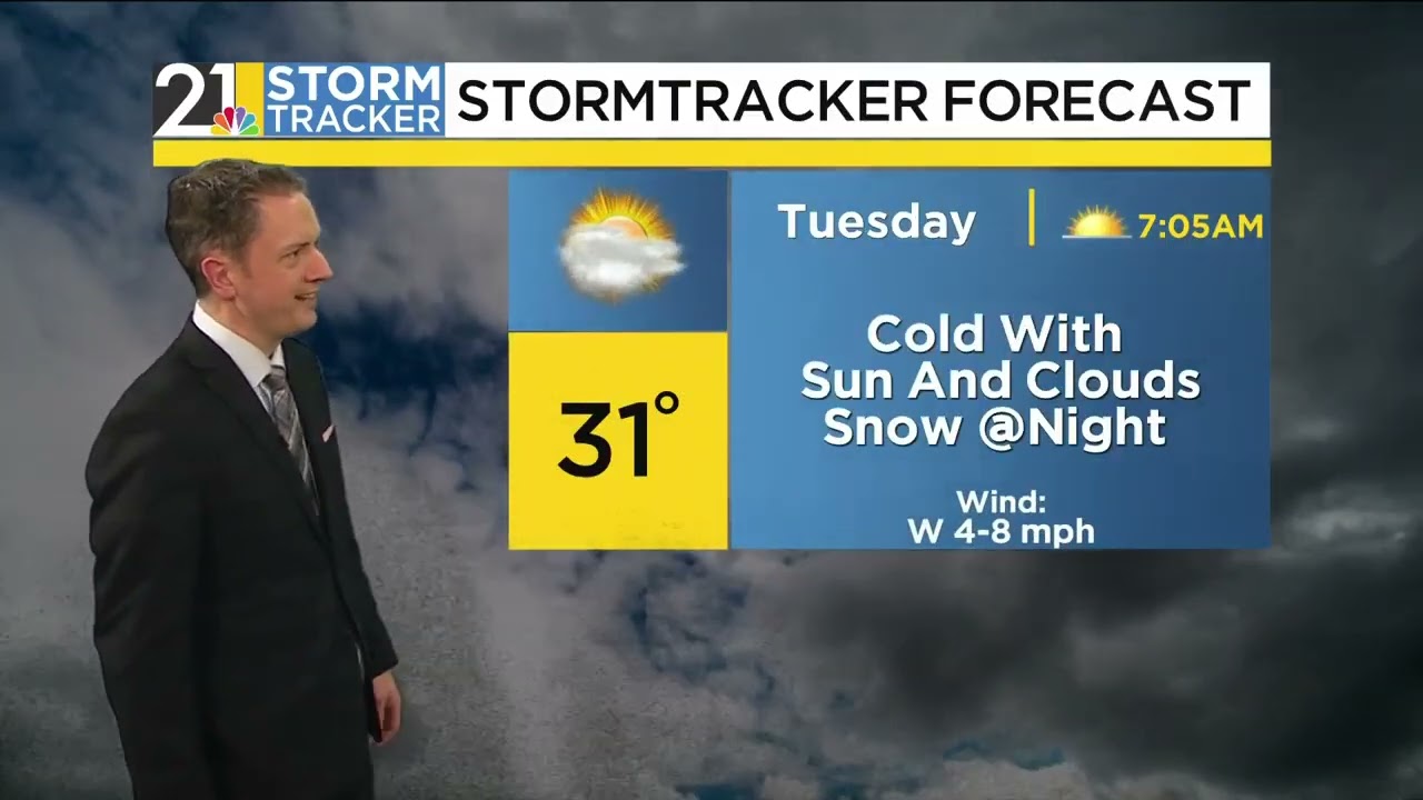 Midweek Snow Chances | Storm Tracker 21 Forecast 2/23/26