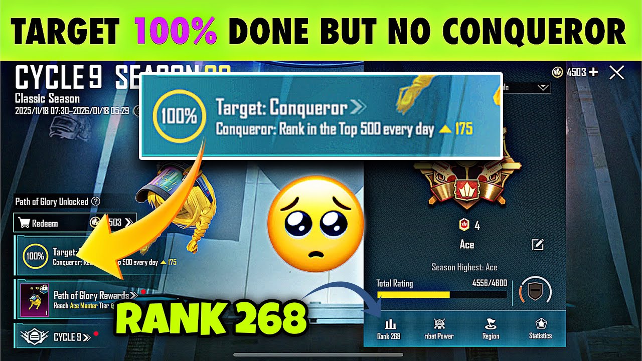 🇮🇳DAY 10 : 100% TARGET REACHED STILL NOT GETTING CONQUEROR⁉️. SOLO CONQUEROR BEST TIPS & TRICKS✅