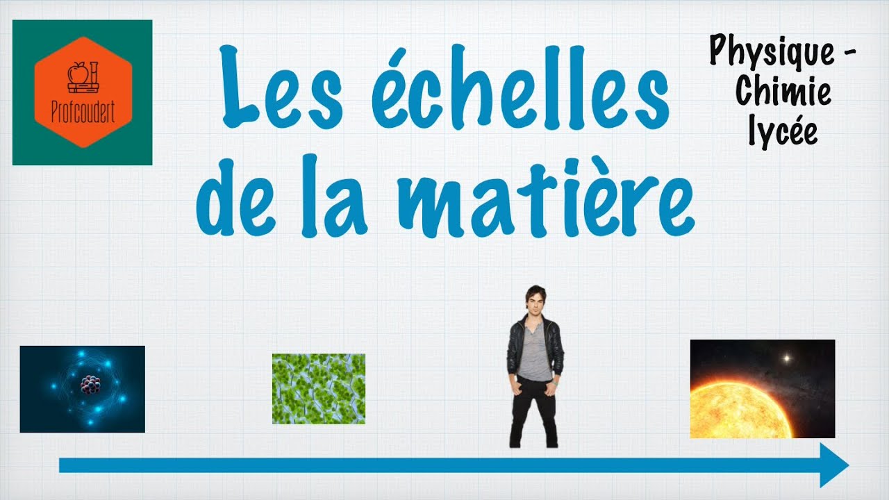 Les échelles de la matière