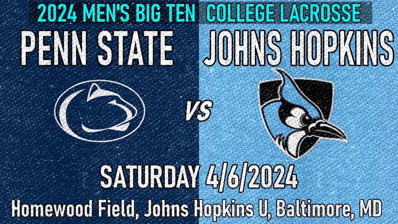 2024 Lacrosse Penn State vs Johns Hopkins (Full Game) 4/6/2024 Men's Big 10 College Lacrosse