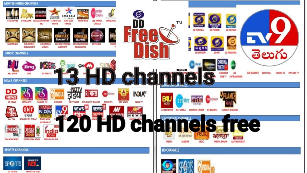 DD free dish signal setting and channel list తెలుగు లో 🙏🙏💐💐