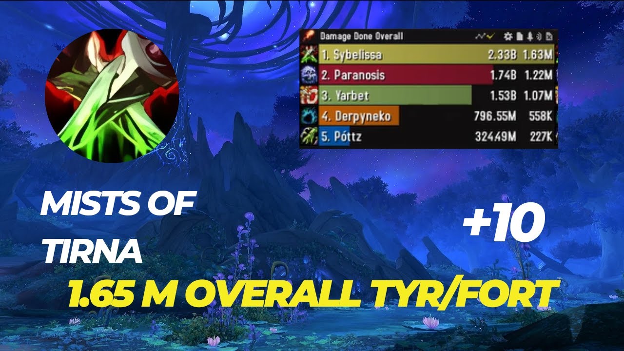 +10 Mists of Tirna  assassination rogue buffs!! pov 1.65M overall TWW 11.0.2 seaon 1
