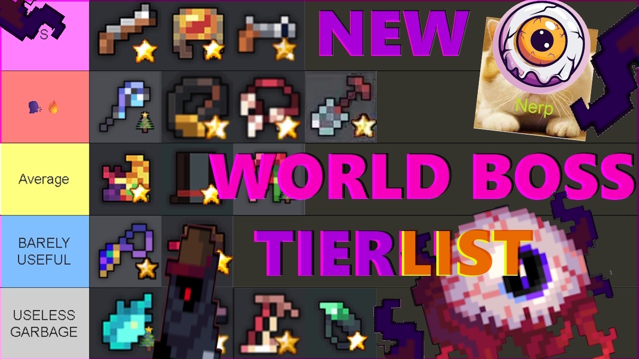NEW OVERSEER BOSS LEGENDARY TIERLIST FOR PIXEL QUEST