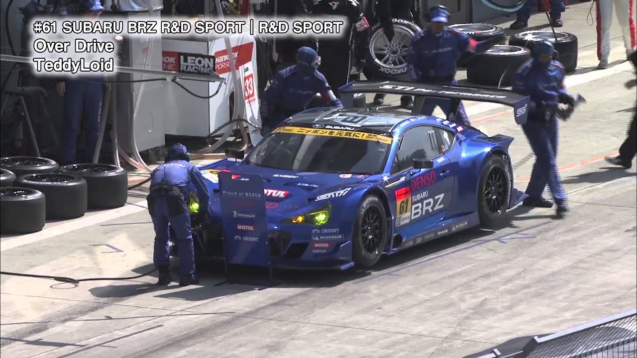 CiRCUiT BEATS -SUPER GT 20th ANNIVERSARY- DIGEST MV