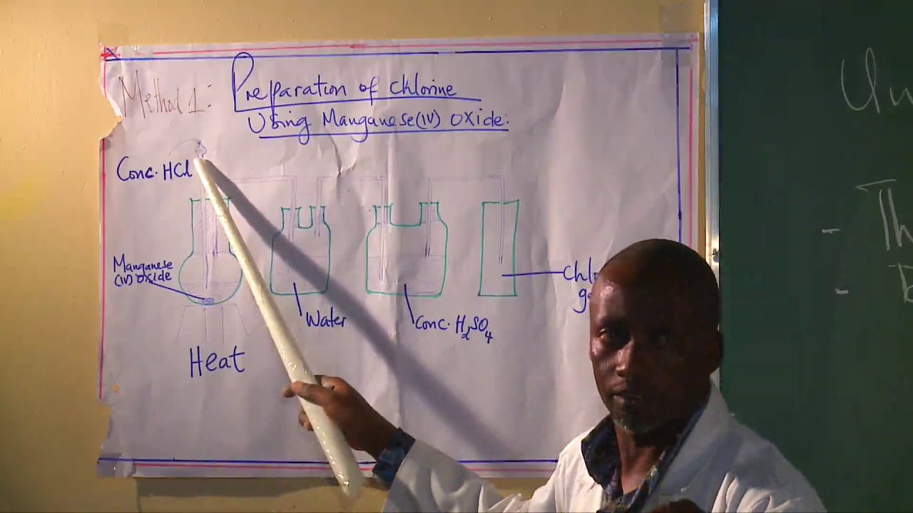 Rwanda Education Board | S3 | Chemistry | Unit 4 | Episode 04