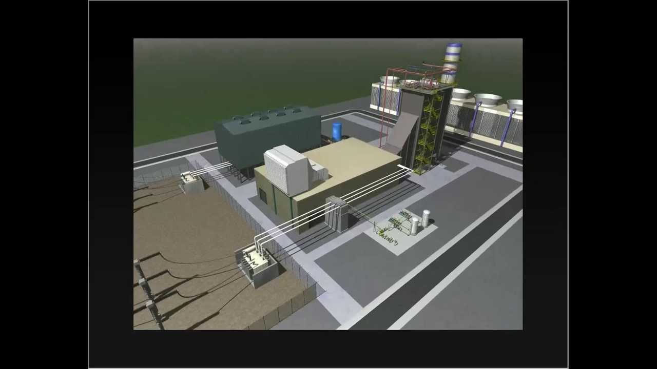 Combined Cycle Power Plant
