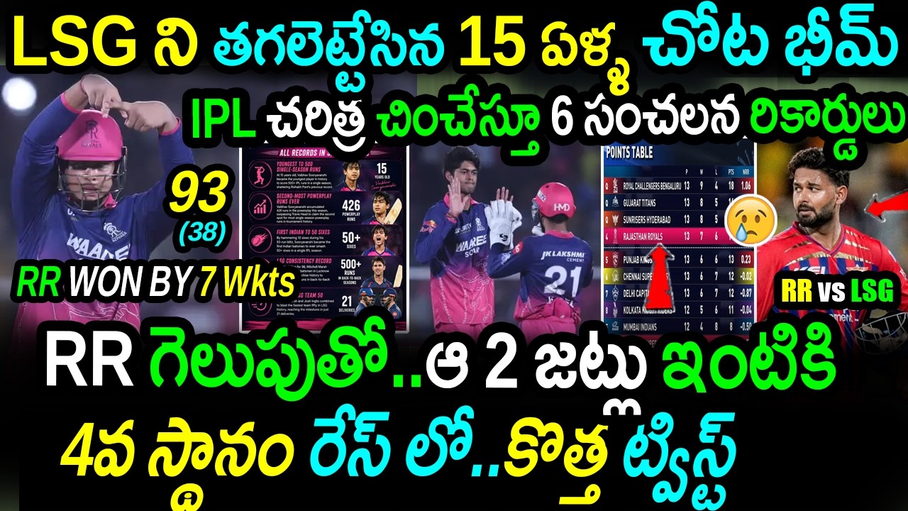 🚨 Vaibhav Sooryavanshi 93 Destroys LSG 🔥 RR Hits 4th Spot | RR vs LSG Match 64 Highlights|IPL 2026