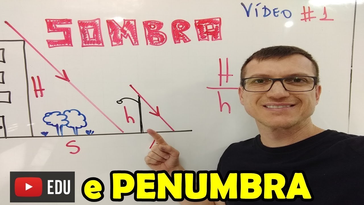 EXERCÍCIOS de ÓPTICA - Prof  Boaro - AULA 2 - SOMBRA e PENUMBRA - VÍDEO# 1