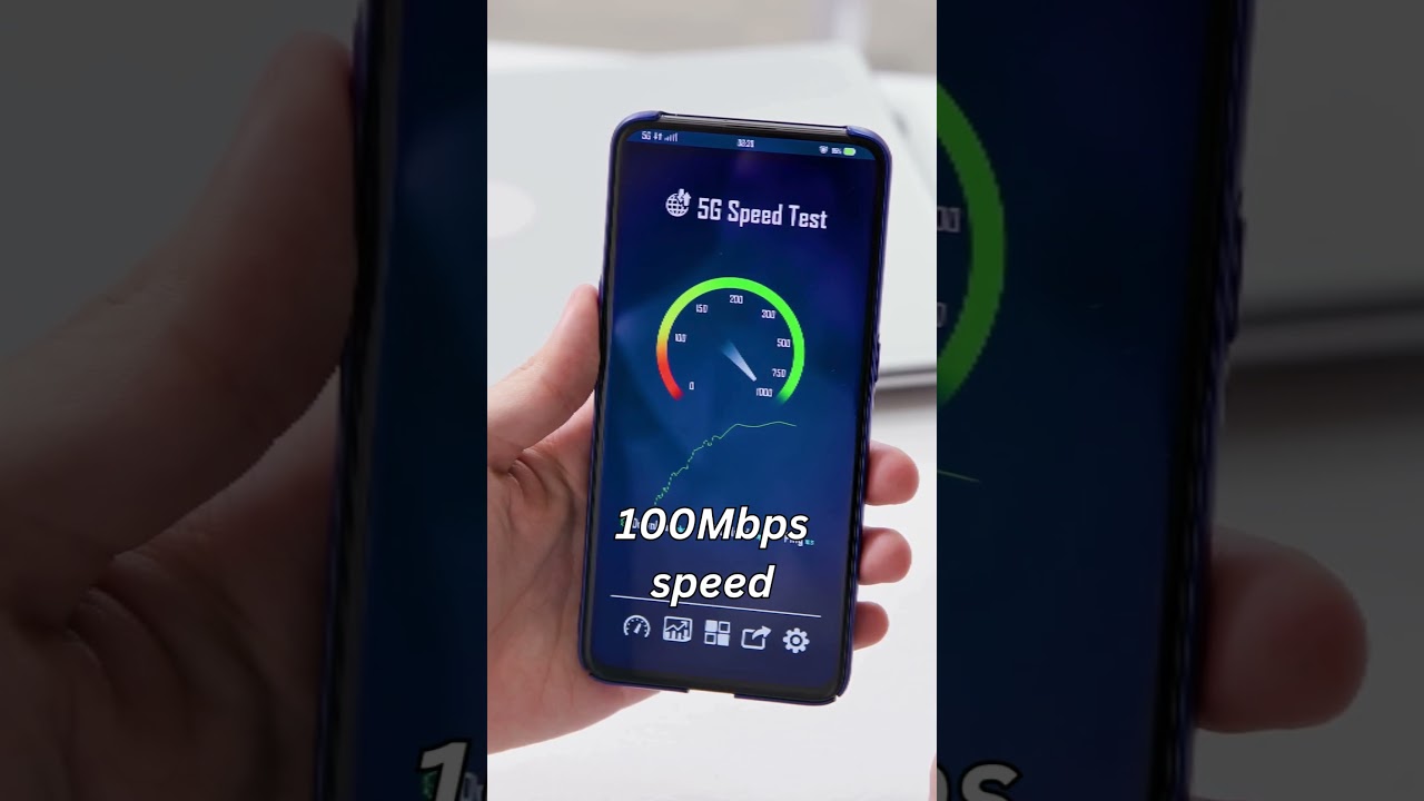 GleeSIM Unlimited 5G Business SIM – Three UK  Dynamic IP  100Mbps Speed