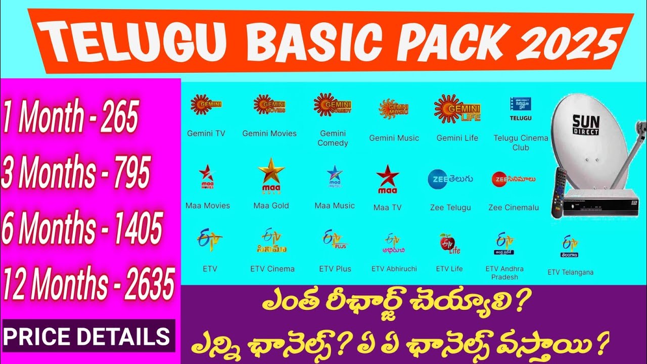 Sun Direct Telugu Basic Pack 2025 | Full Channel List + Price Details | Latest Update 🔥