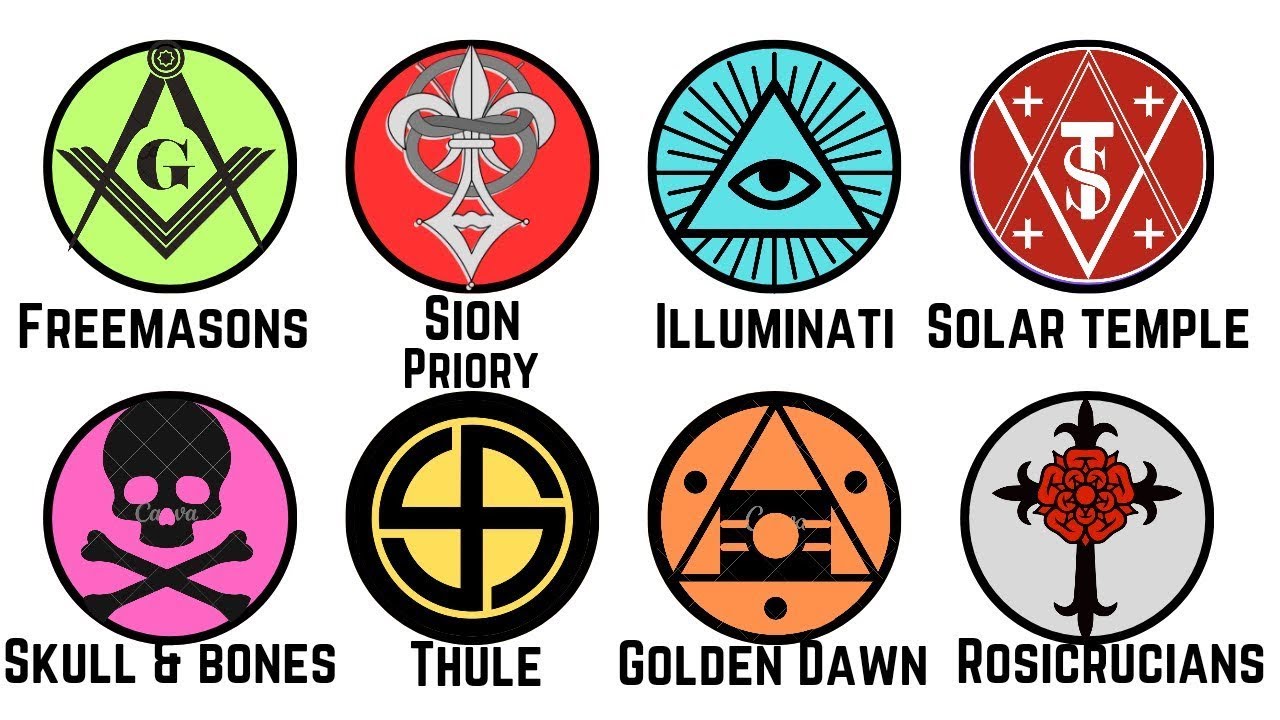 Every SECRET SOCIETY And Their Beliefs Explained in 40 Minutes