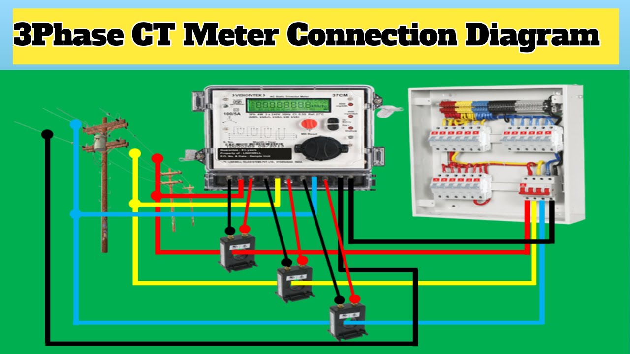 CT Meter Connection Diagram | 3 Phase Energy Meter connection With CT