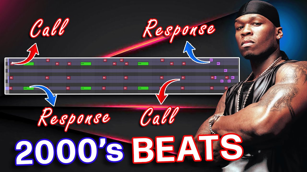 The Secret Behind 2000s 50 Cent x G Unit Beats | Ableton Live 12 Breakdown