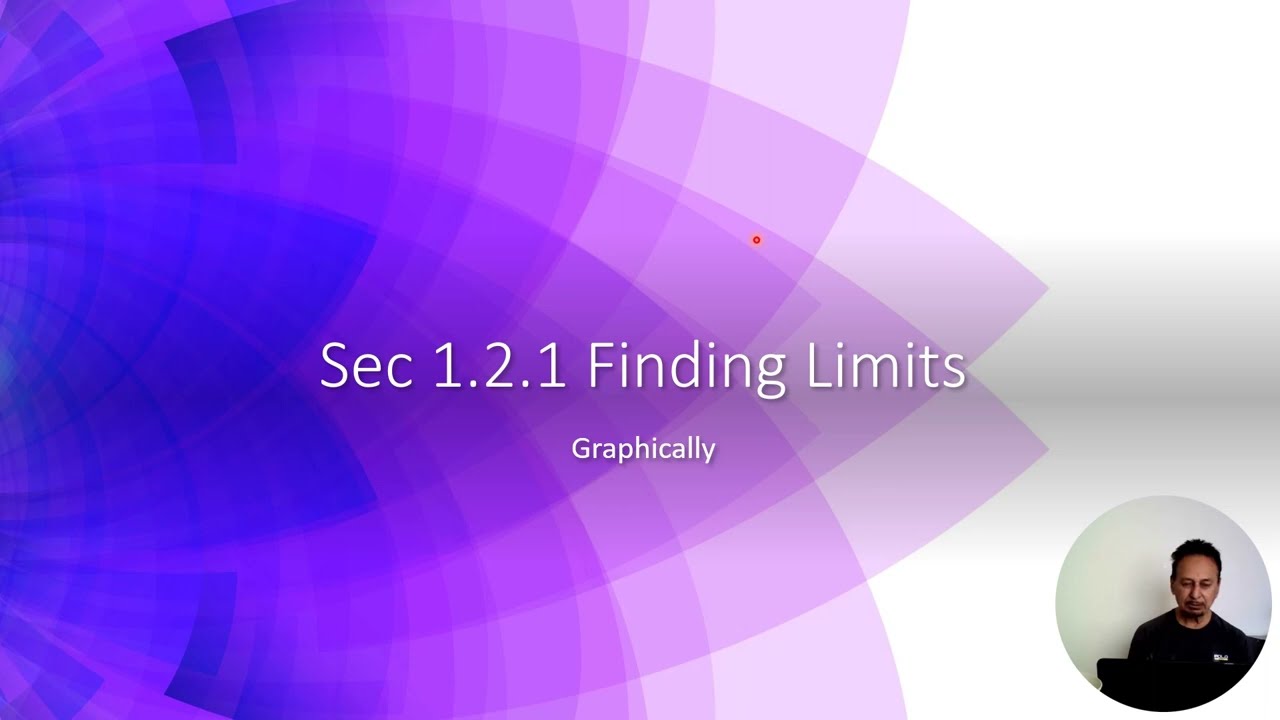 Sec 1 2 1 Finding Limits Graphically