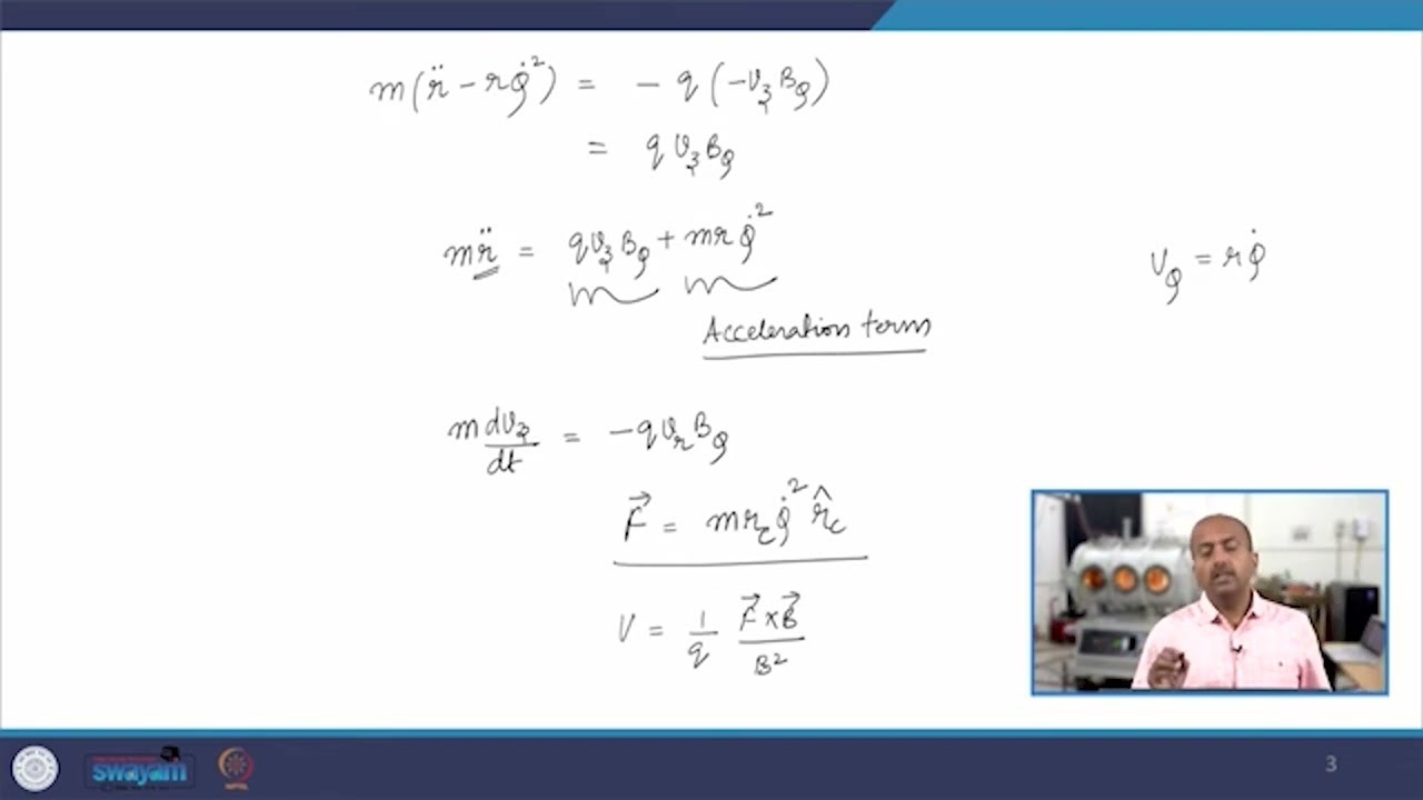 Gradient and Curvature Drifts #swayamprabha