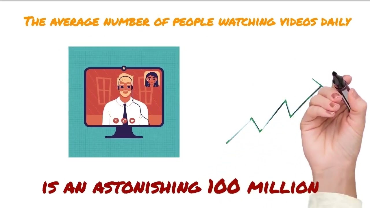 100K Marketing Academy