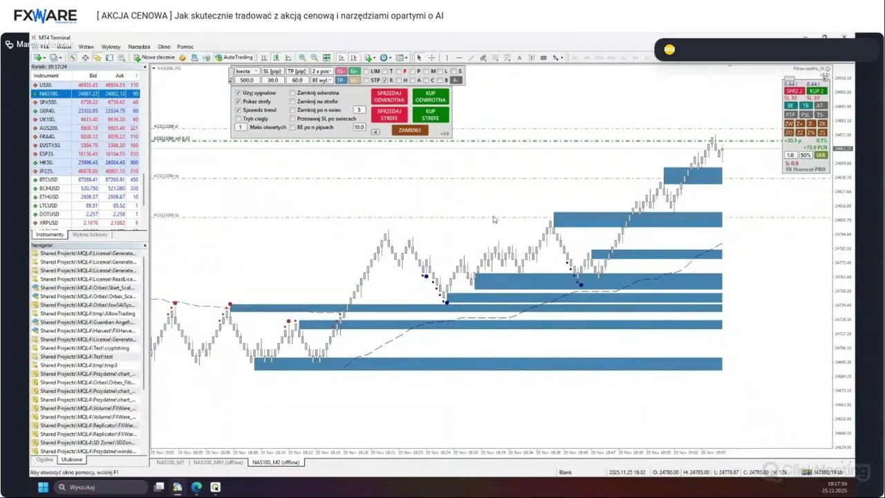 Renko i strefy wolumenowe – sygnały, auto-handel, price action w FX Harvest PRO