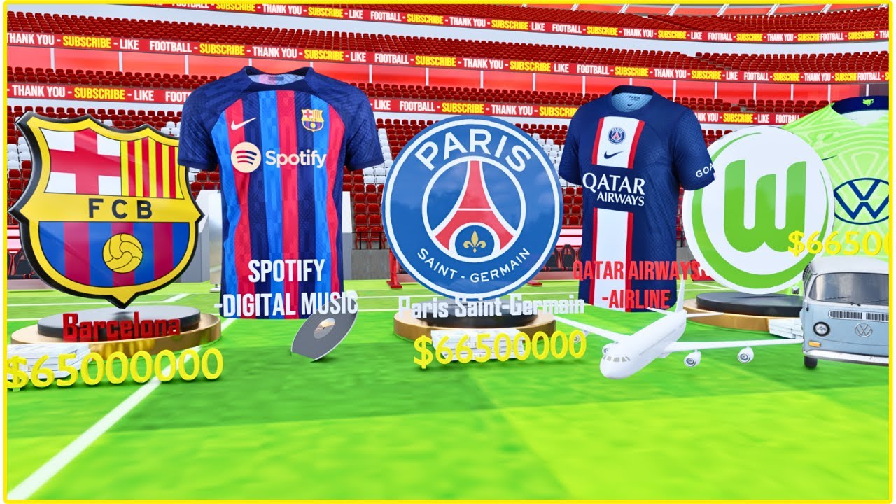 Football Kit Sponsors | Money & Deals | 2024