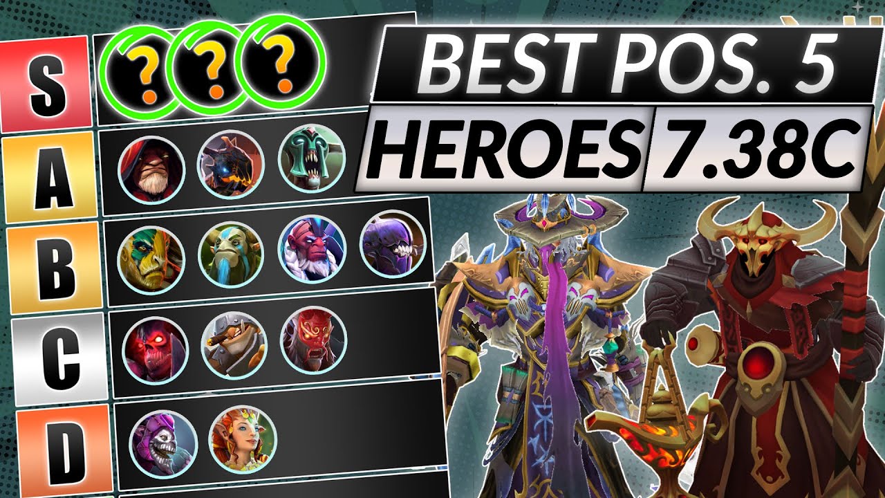 NEW Support TIER LIST Patch 7.38c - Best Position 5 Heroes RANKED - Dota Meta 2 Guide