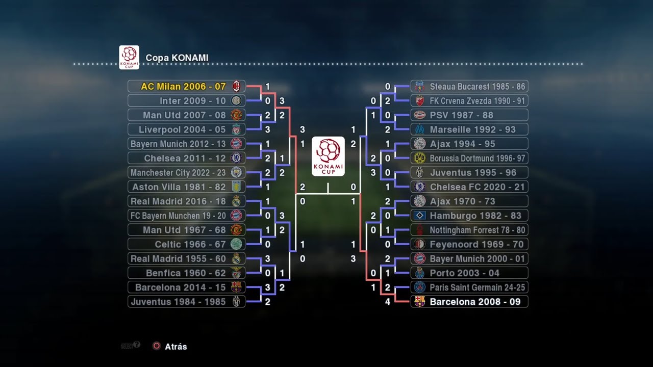 Pes Classic Patch - Final Copa Konami Campeones Champions League