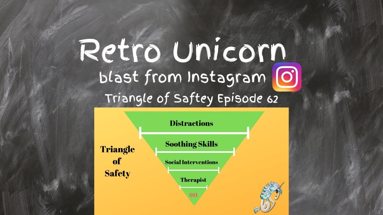 Triangle of Safety