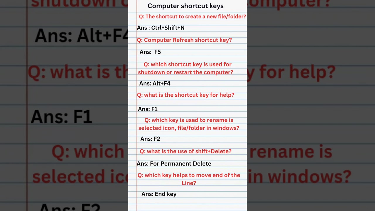 All Computer Shortcut Keys gk in english GK questions and Answers Computer important key gk
