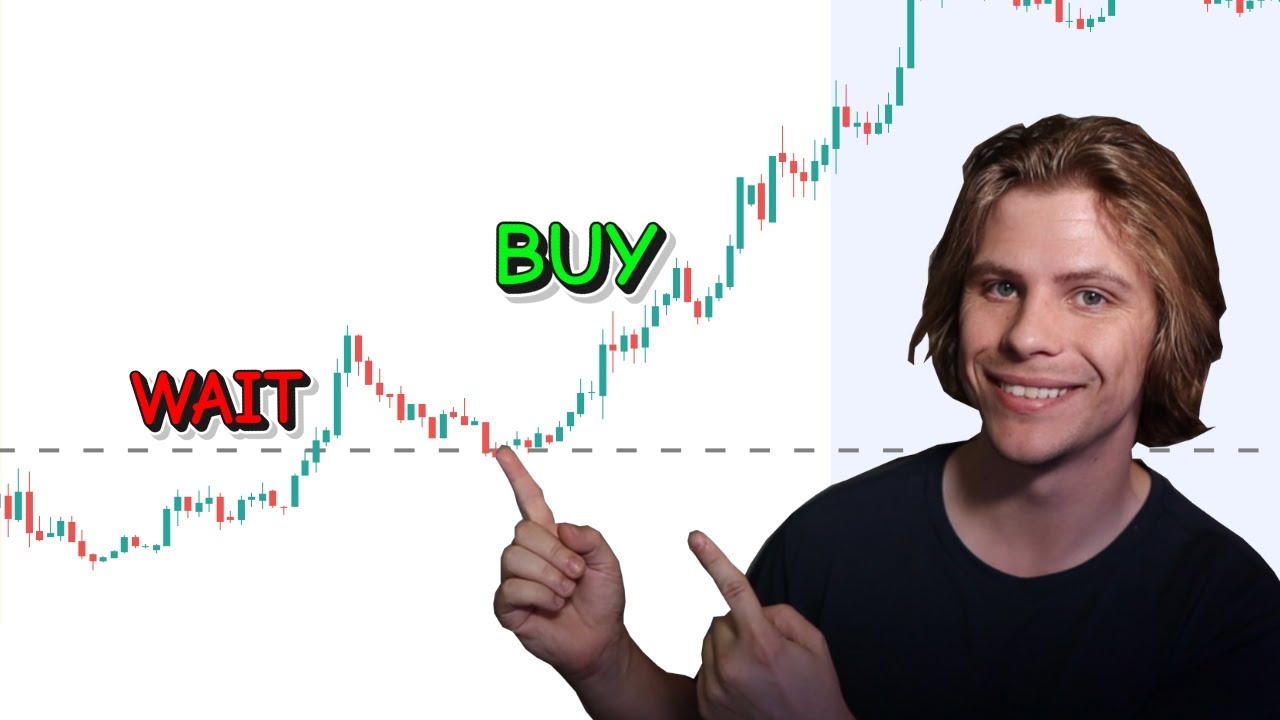Get Perfect Day Trading Entries With This Strategy