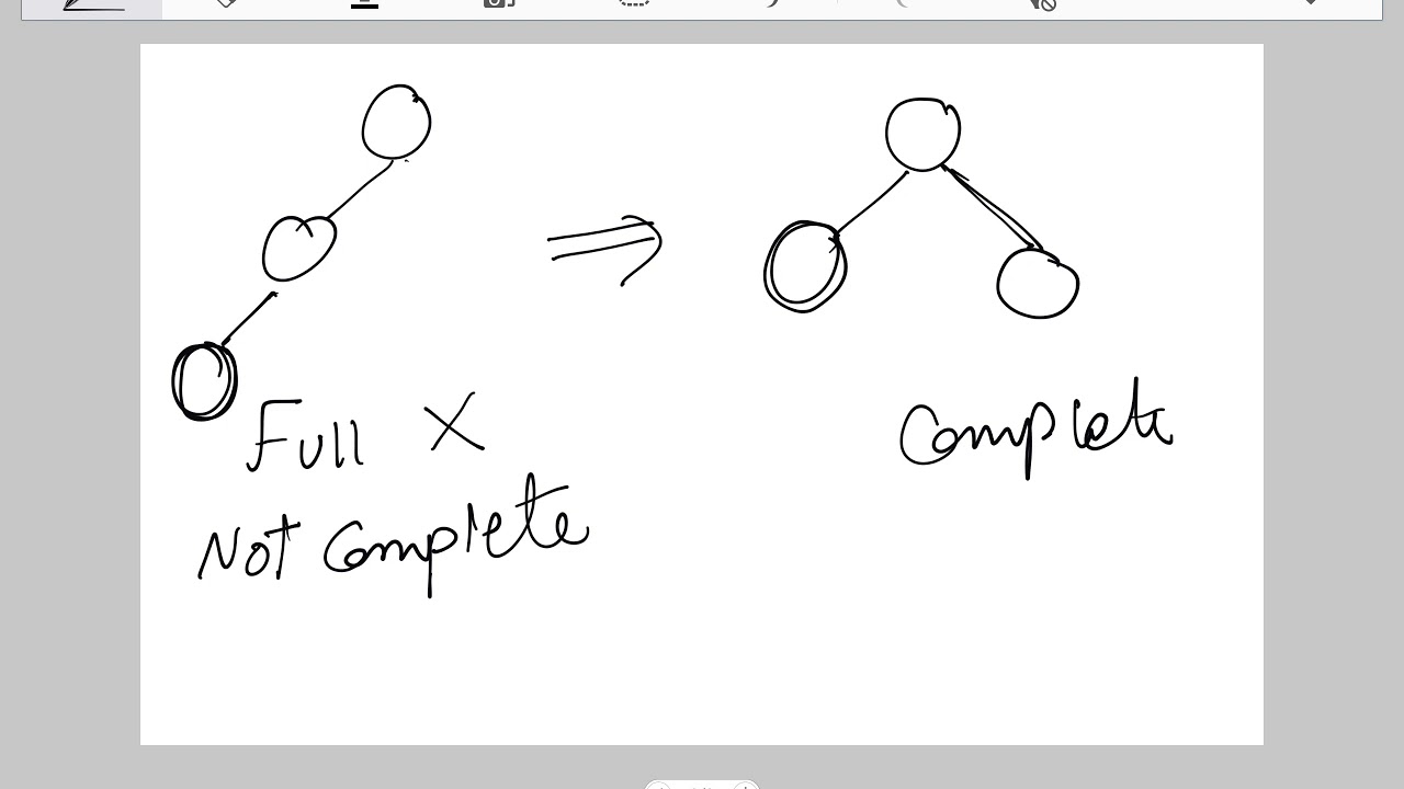 Lecture 07 - Heaps