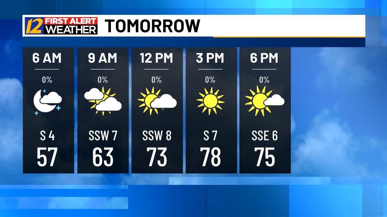 CJ's Sunday evening weather update