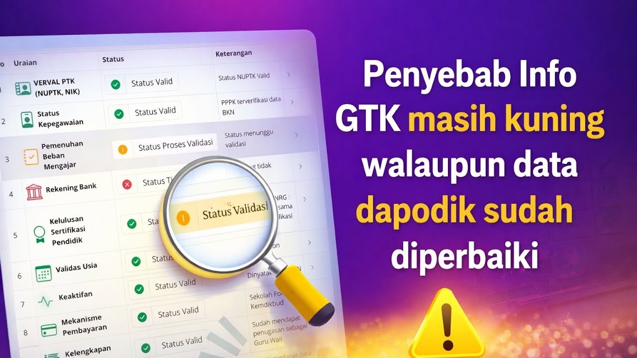 Penyebab status validasi Info GTK masih kuning, padahal data DAPODIK sudah diperbaiki #guru #ppg 