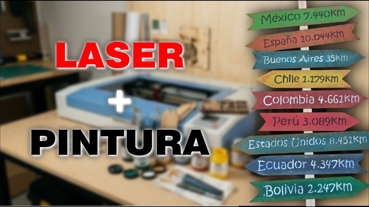 Cómo hacer un CARTEL VIAJERO?