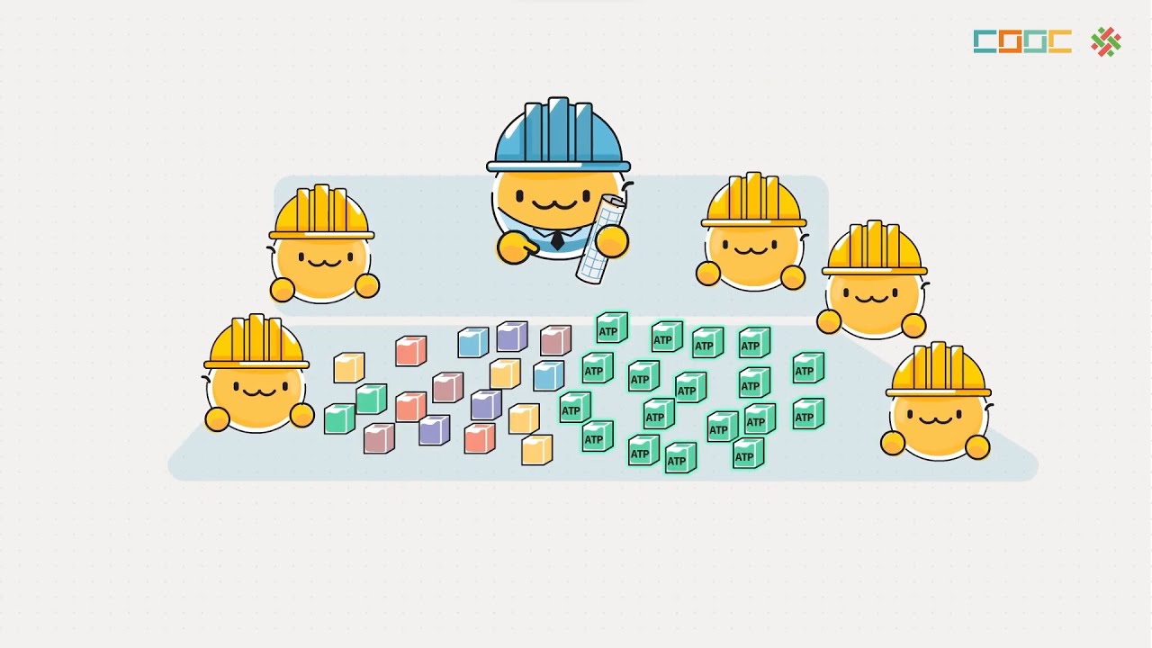 108新課綱｜高一生物｜細胞的能量與代謝