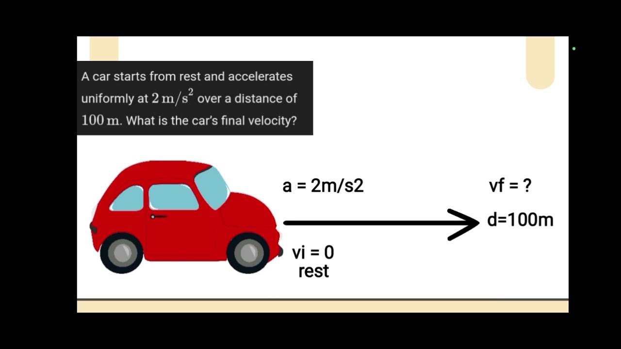 Uniformly Accelerated Motion Explained: Easy Guide for Grade 9 Physics @kingjuanlearnings