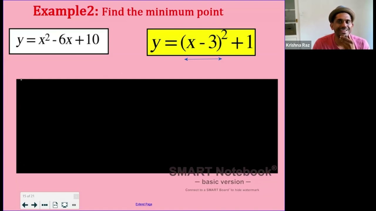 Completing the Square: Finding the Minimum Point