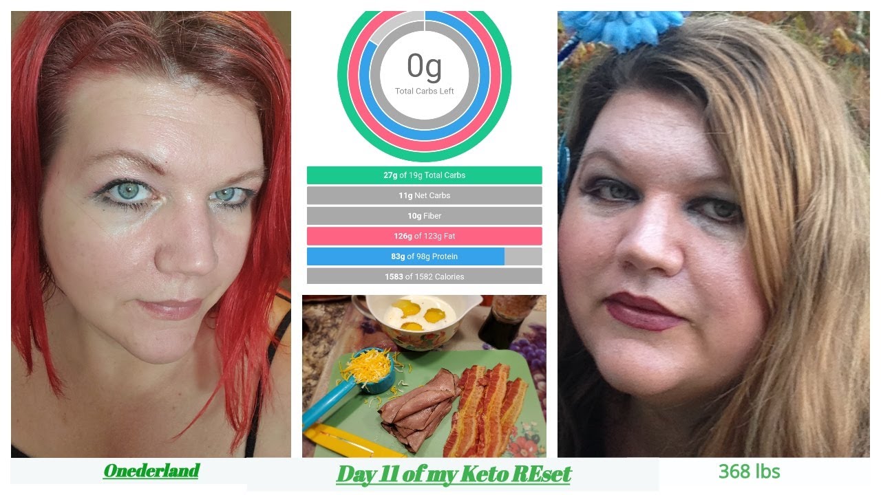 Day 11 of my Keto Reset!!!