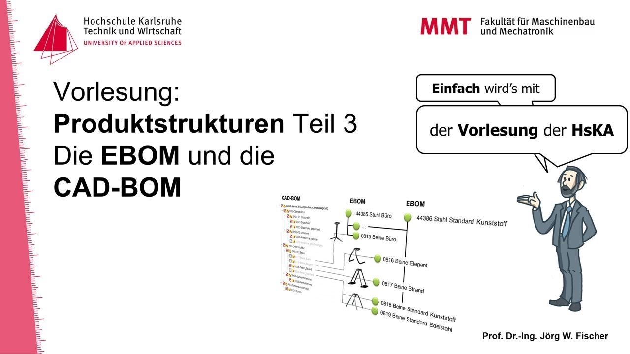 Produktionsorganisation R2O 6 Produktstrukturen - Teil 3 - Die EBOM und die CAD-BOM