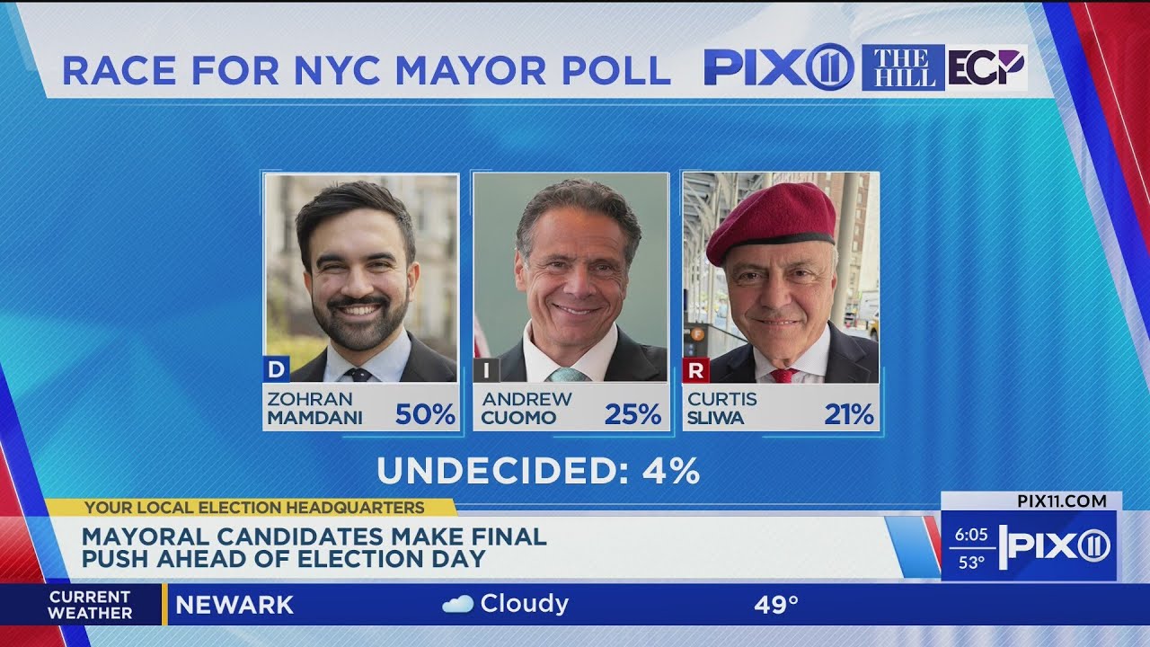 More than 735,000 ballots cast during early voting in NYC mayoral race