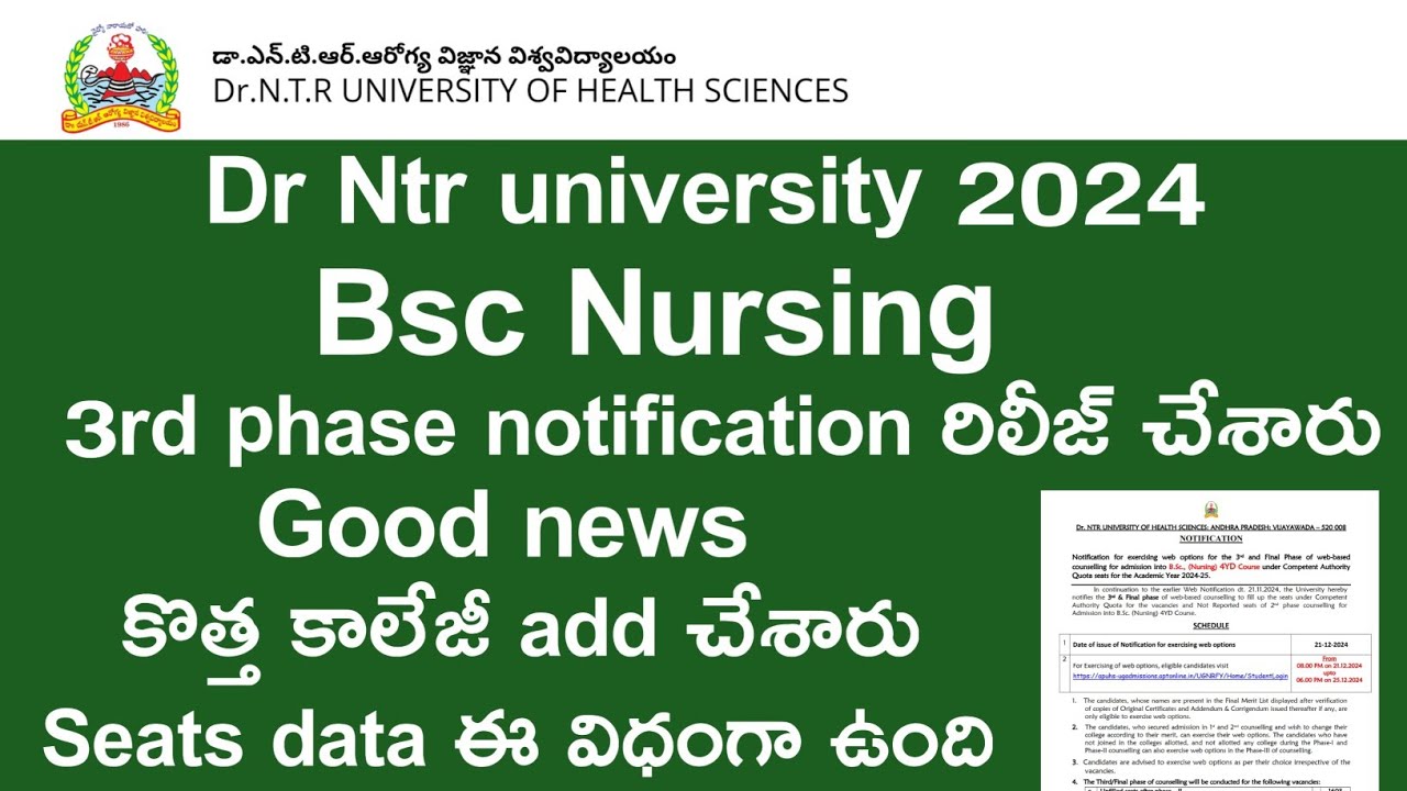 DR NTR UNIVERSITY 2024 Bsc Nursing 3rd Phase Notification released