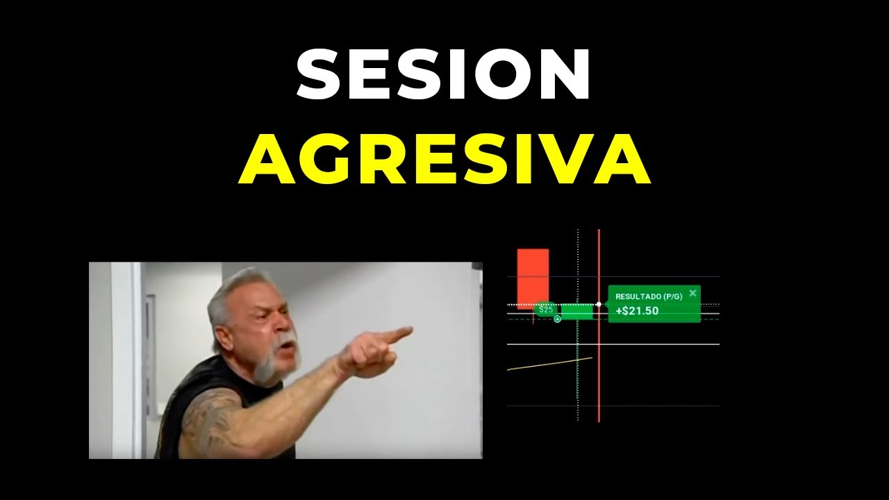 SESIÓN AGRESIVA - Acción del Precio en OTC | Binary Teach