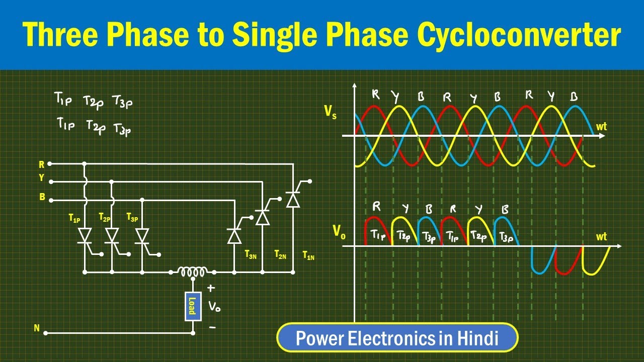 Three Phase to Single Phase Cycloconverter | AC to AC Converter | Power Electronics in Hindi