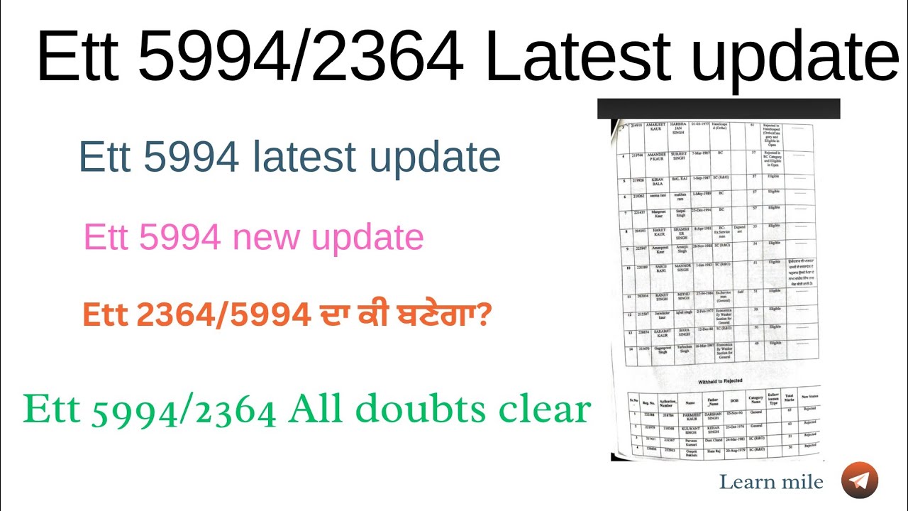 ETT 5994 Latest Update || ETT 5994 New Update ||