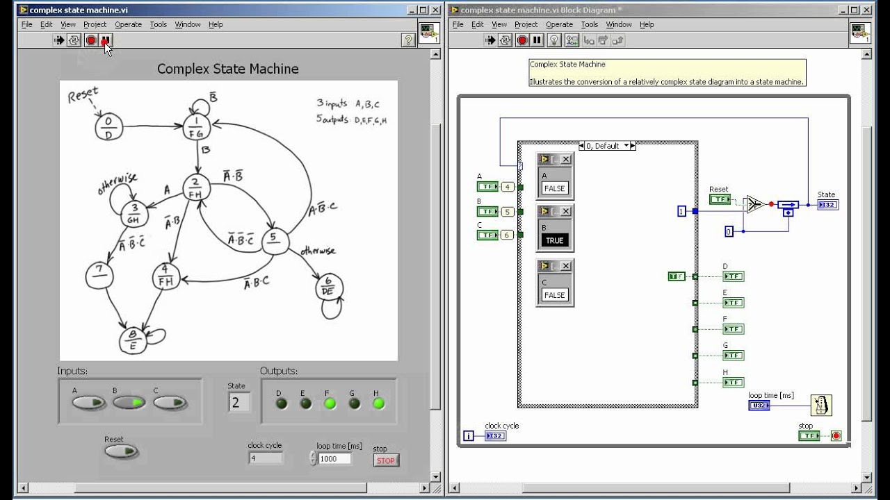 LabVIEW FPGA: Debugging techniques for state machines